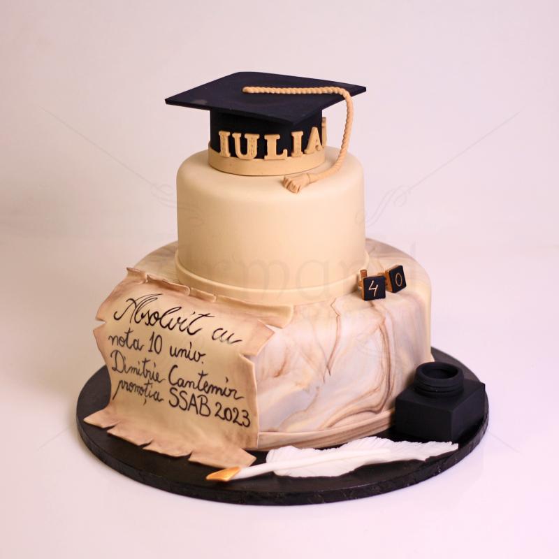 Tort Absolvire Liceu , Facultate
